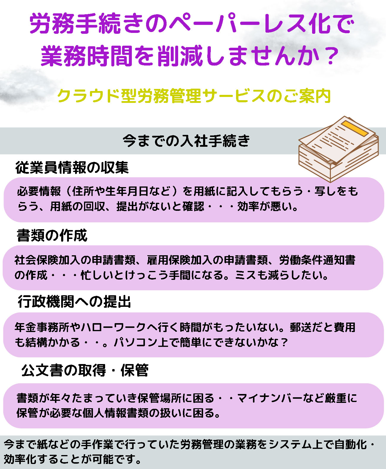 クラウド勤怠管理等システム導入コンサルティング